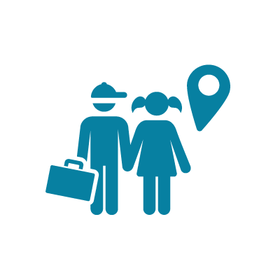 Podróże z dziećmi